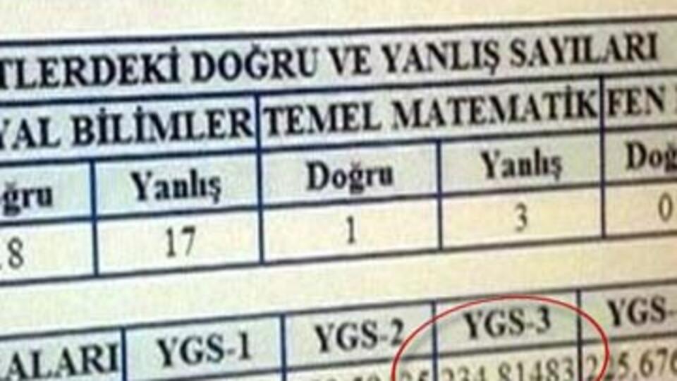 ÖSYM'den 100 puan açıklaması!