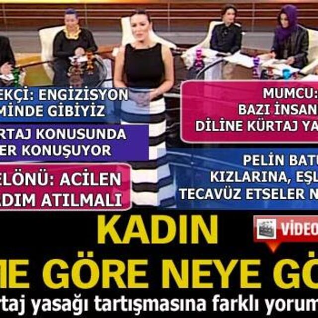 Türkiye'de 'Kadın' olmak!
