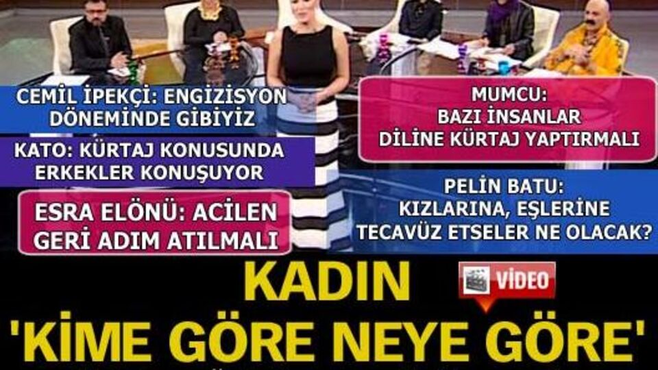 Türkiye'de 'Kadın' olmak!