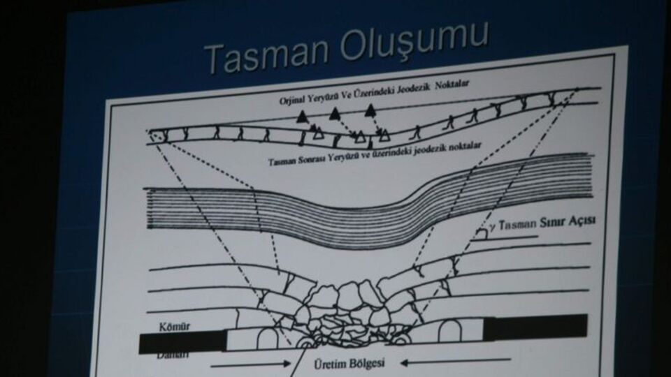 Yeni fay hatları bulundu