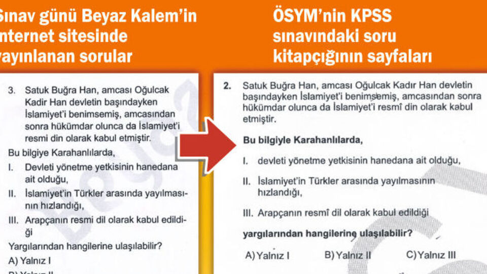 KPSS'de kuşkular arttı