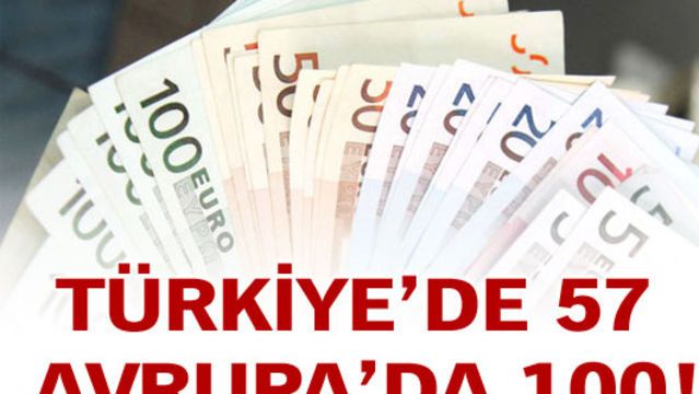 Türkiye'de 57, Avrupa'da 100!