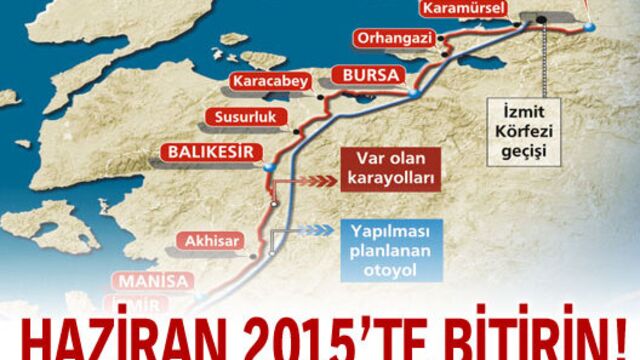 Haziran 2015'te bitirin!
