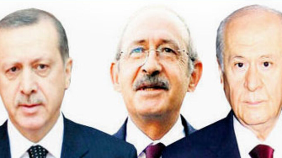 Habertürk-Konsensus anketi - 2