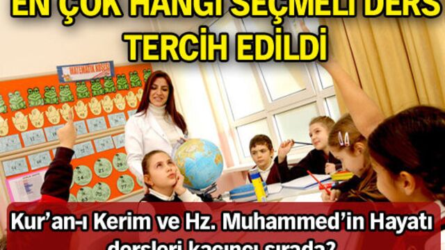 En çok hangi seçmeli ders tercih edildi?