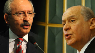 Muhalefetten 'İmralı tutanakları'na tepki!