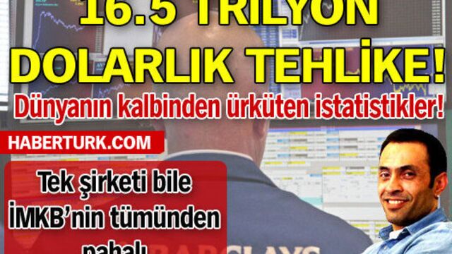 16.5 trilyon dolarlık tehlike!