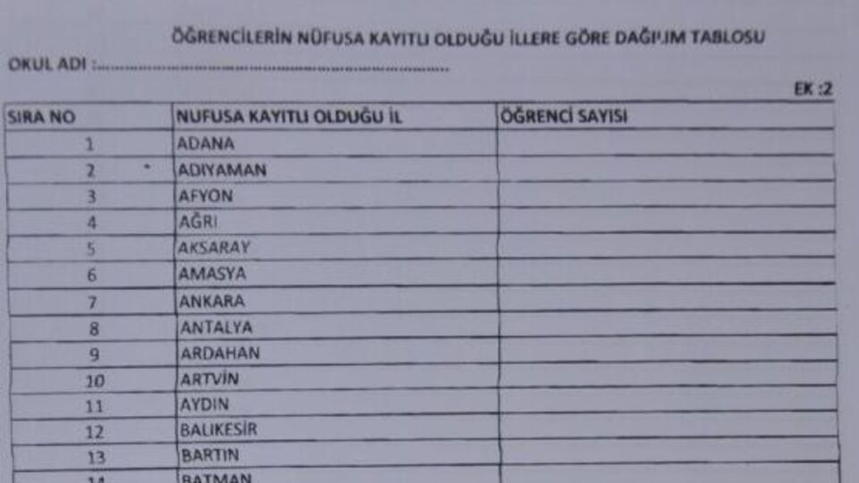 'Milli eğitim öğrencileri fişliyor' iddiası