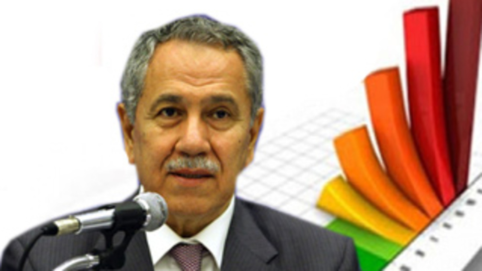 AK Parti'nin oy oranını açıkladı