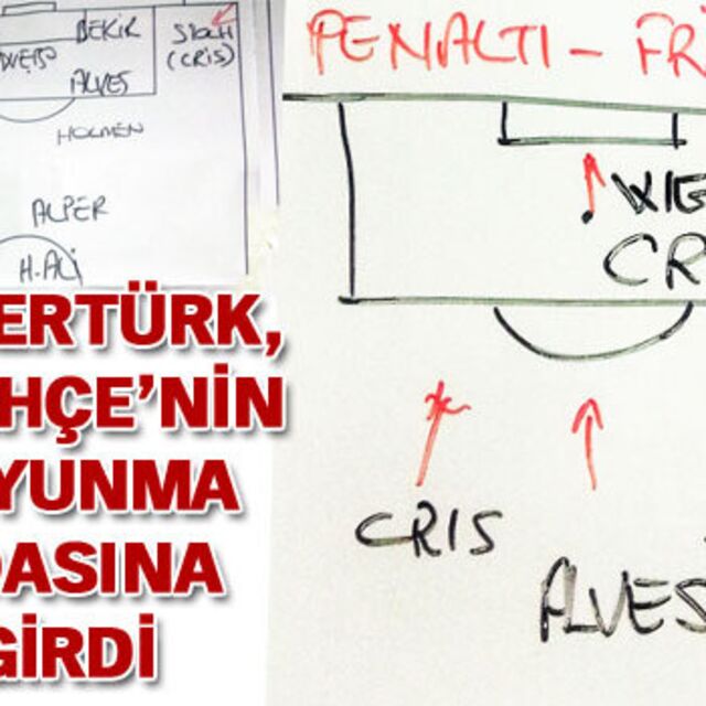 Yanal'ın ipuçları
