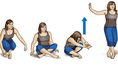 Uzun ömrün sırrı bu harekette