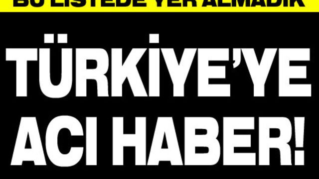 Dünyanın en acı 10 biberi!