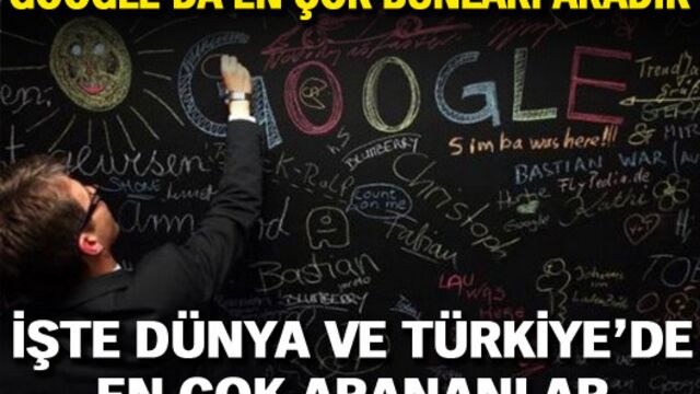 Google'da en çok bunları aradık