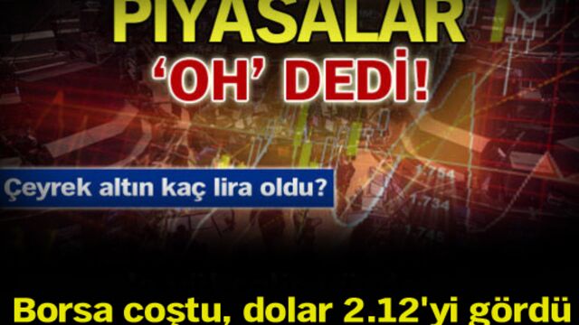 Piyasalar 'oh' dedi!