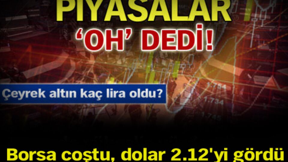 Piyasalar 'oh' dedi!