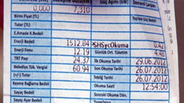 İşte ısınmanın maliyeti!