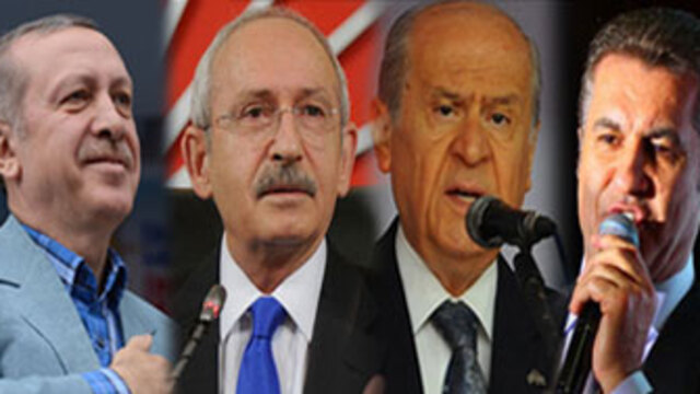 Siyasilerin beden dili haritası
