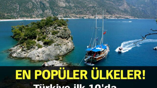 En popüler ülkeler!