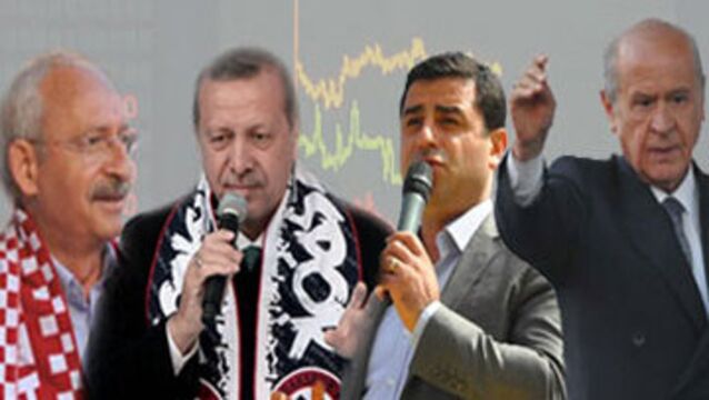 Borsa kararını verdi!