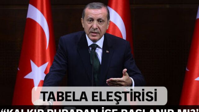 Başbakan Erdoğan'dan 'Kazım Karabekir' cevabı
