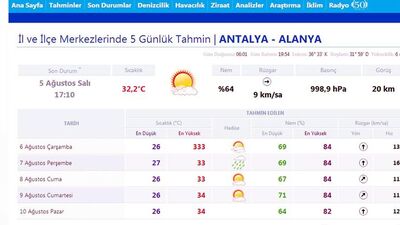 Meteoroloji'den şaşırtan tahmin!