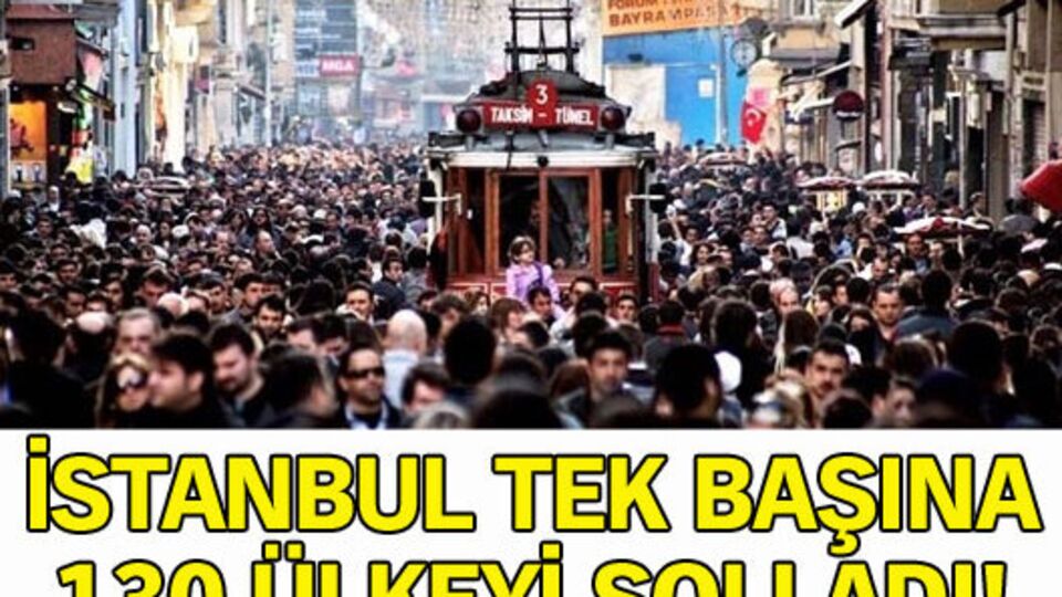 İstanbul tek başına 130 ülkeyi solladı!