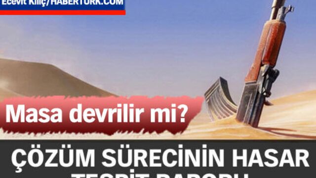 Çözüm sürecinin hasar tespit raporu