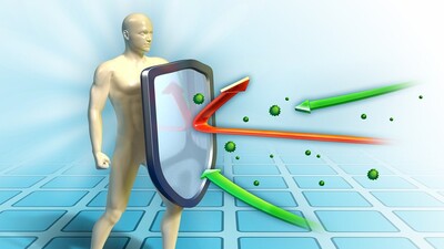 Bunları yapın bağışıklık sisteminiz güçlensin!