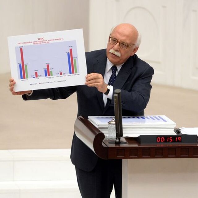 Milli Eğitim Bakanı Avcı'dan Osmanlıca açıklaması