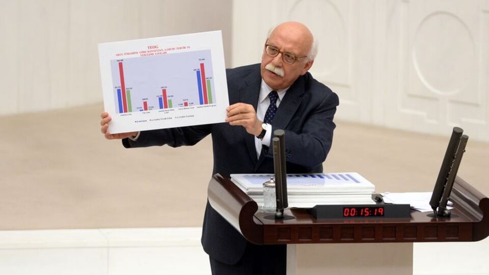 Milli Eğitim Bakanı Avcı'dan Osmanlıca açıklaması