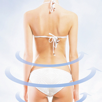 Basenden al popoya ver