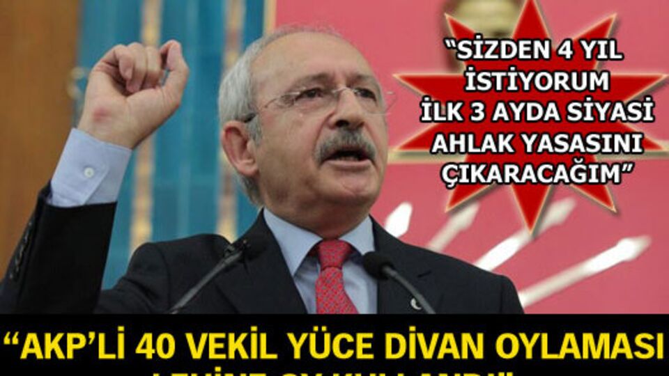 "AKP'li 40 vekil yüce divan lehine oy kullandı"