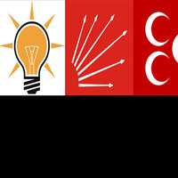 İşte partilerin tam aday listesi!