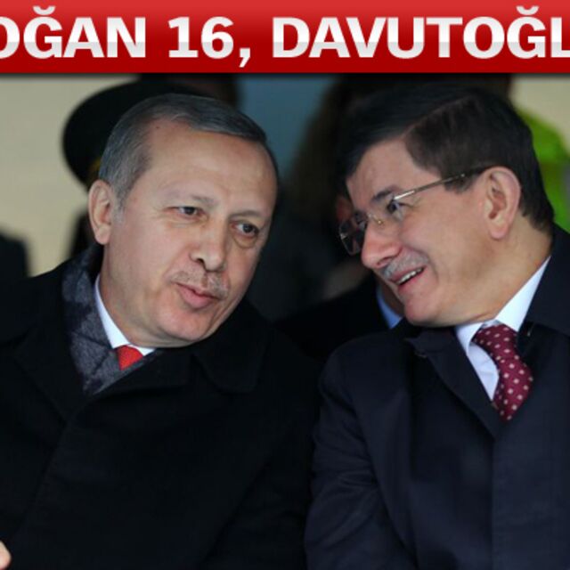 Tamamlandı!