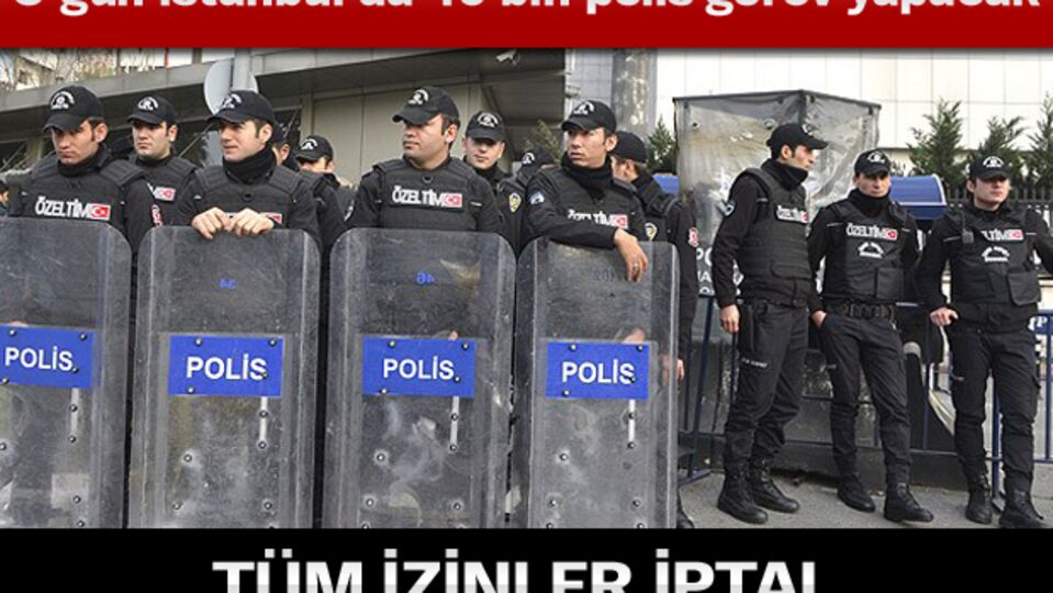Tüm izinler iptal