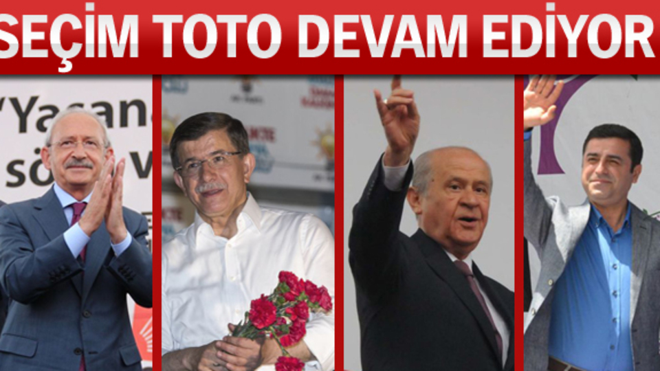 Facebook'tan tahmin mümkün mü?