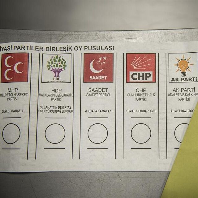 RTÜK yayın yasaklarını açıkladı