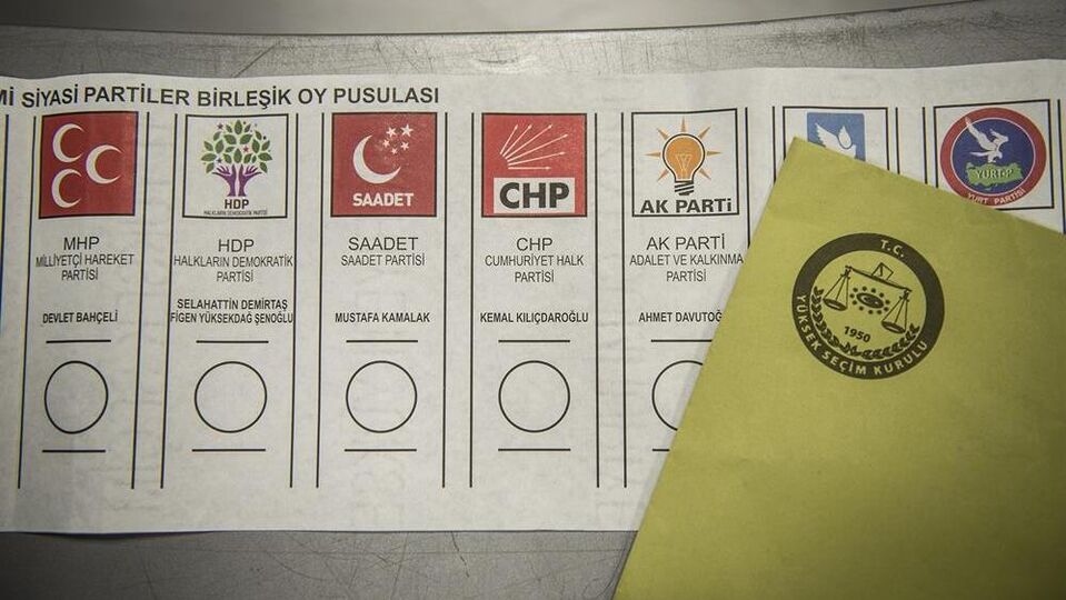 RTÜK yayın yasaklarını açıkladı