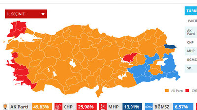 2011 seçim sonuçları