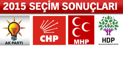 AK Parti, CHP, MHP ve HDP'nin en yüksek oy oranına ulaştığı şehirler!