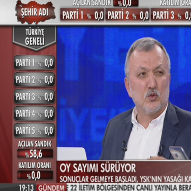 "Üç koalisyon ihtimali var"