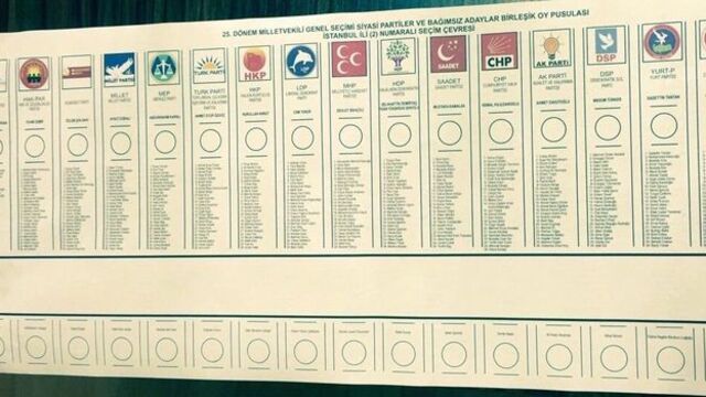 Pusula kafa karıştırdı!