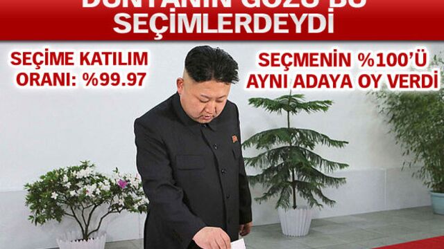 Kuzey Kore'de çekişmeli seçim!