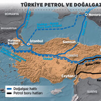 Türkiye merkez oluyor!