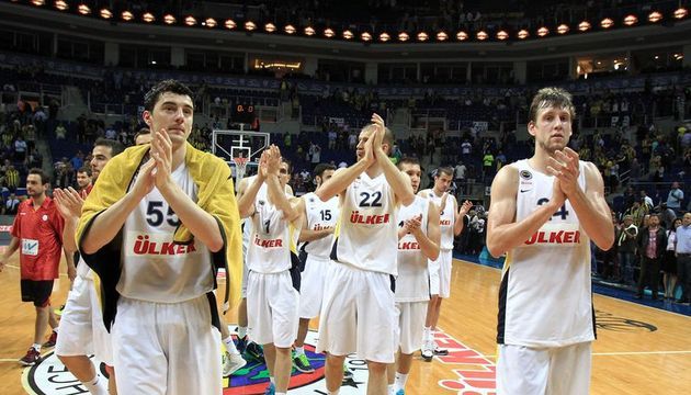 Fenerbahçe Ülker, NBA ekiplerine karşı