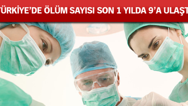 O ameliyatlarda ölüm oranı arttı!
