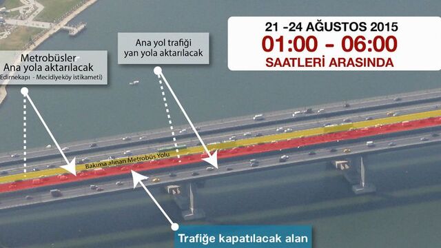 Dikkat! O yol trafiğe kapatılıyor