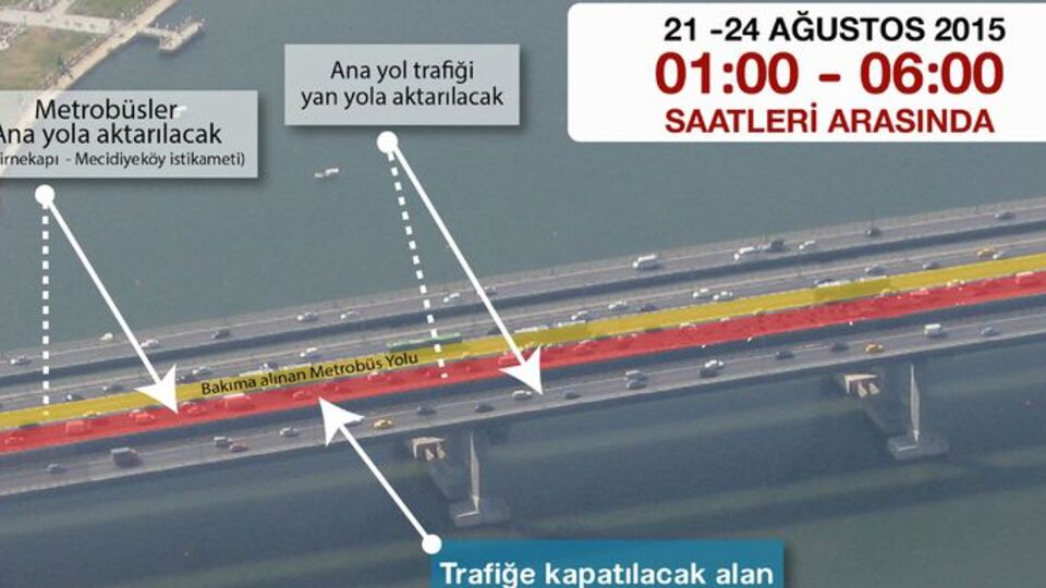 Dikkat! O yol trafiğe kapatılıyor