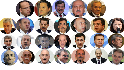 Hangi bakanın yerine kim geldi?