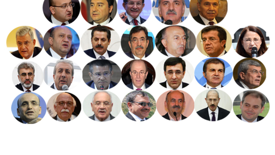 Hangi bakanın yerine kim geldi?